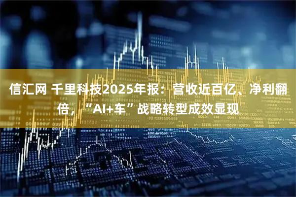 信汇网 千里科技2025年报：营收近百亿、净利翻倍，“AI+车”战略转型成效显现